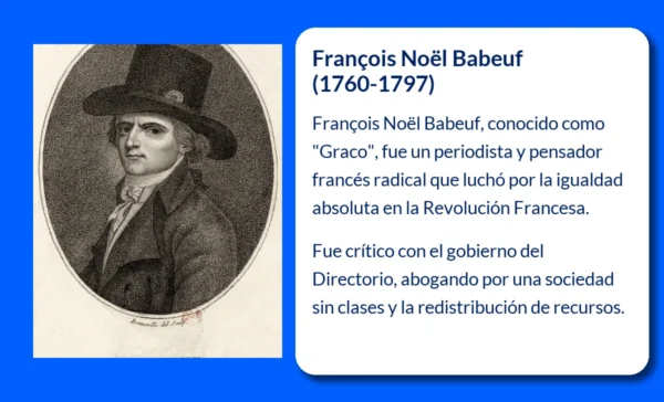 François Noël Babeuf