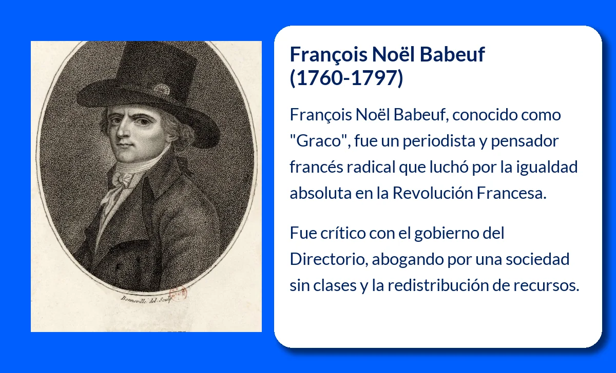 François Noël Babeuf