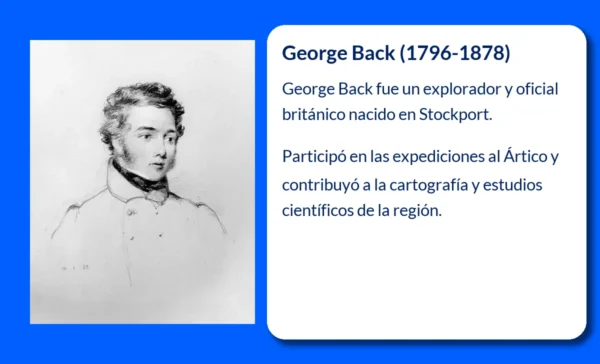 George Back