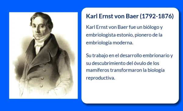 Karl Ernst von Baer