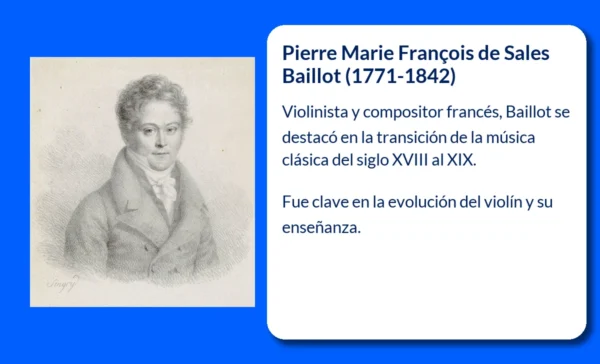 Pierre Marie François de Sales Baillot