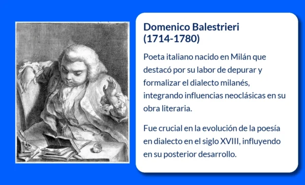 Domenico Balestrieri