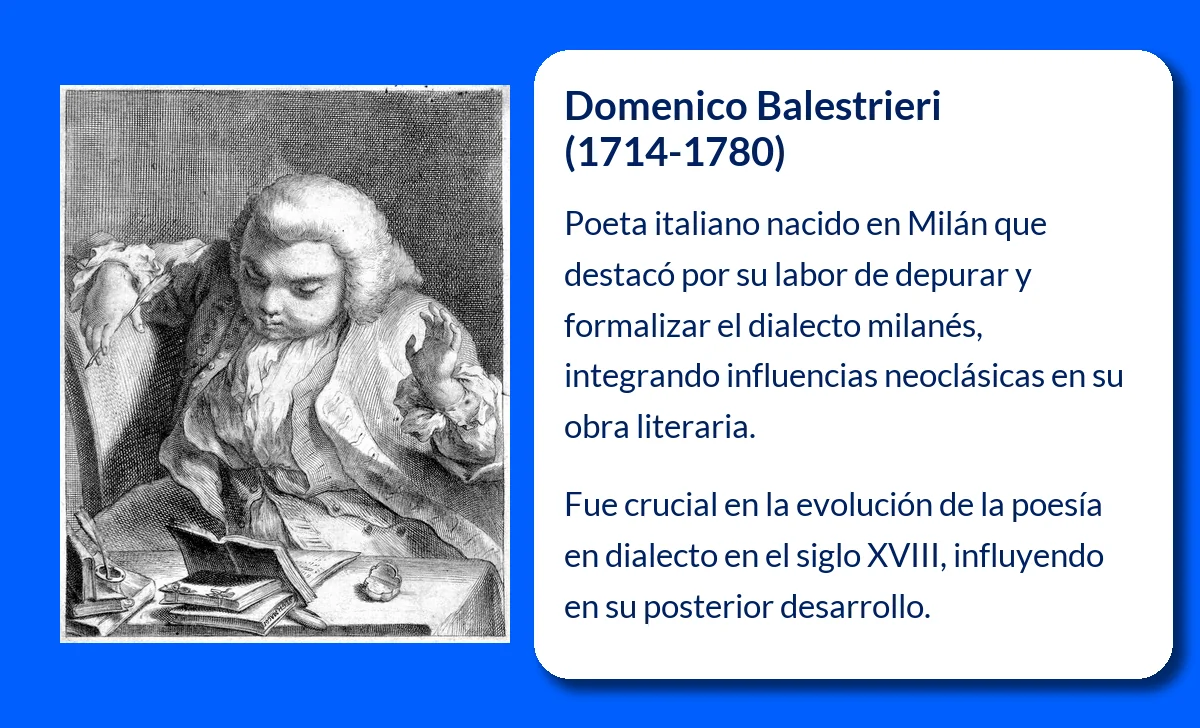 Domenico Balestrieri