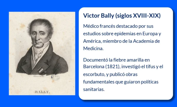 Victor Bally