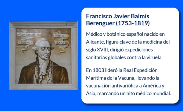 Francisco Javier Balmis Berenguer