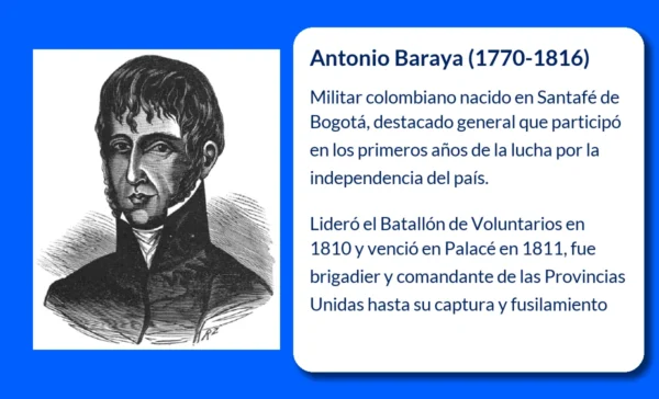 Antonio Baraya
