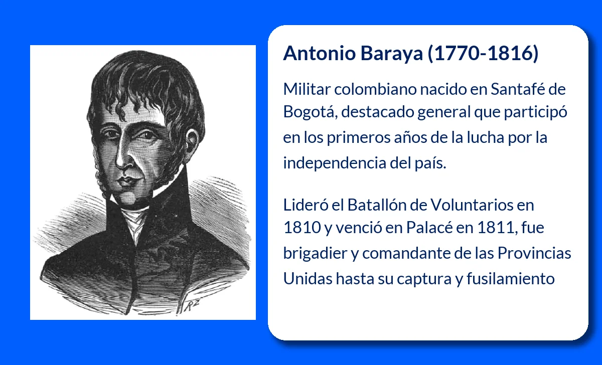 Antonio Baraya