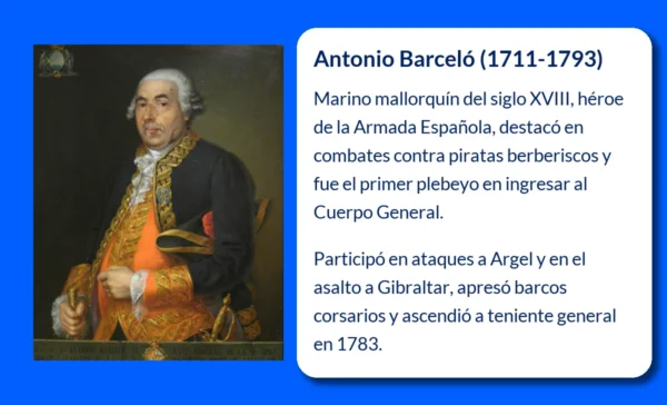 Antonio Barceló
