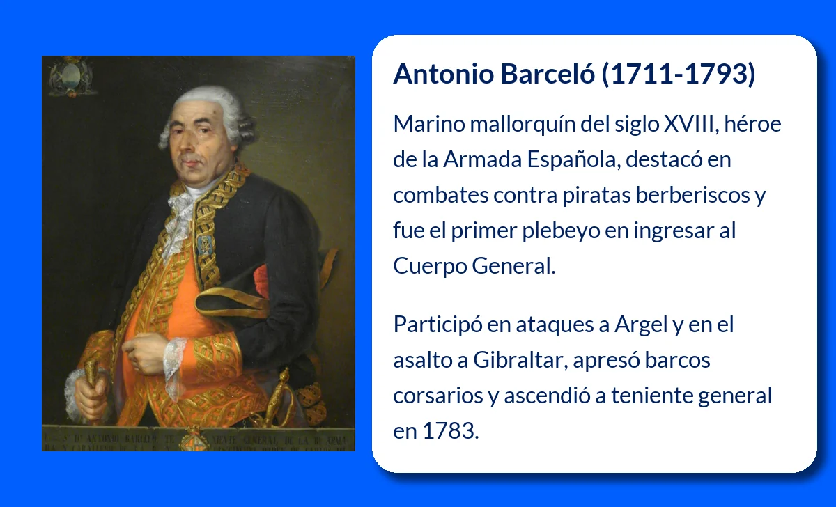 Antonio Barceló