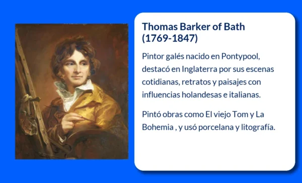 Thomas Barker of Bath