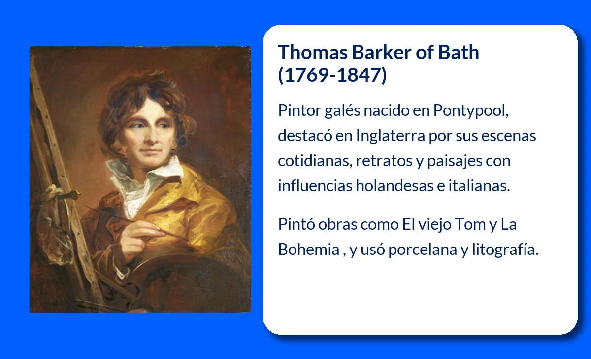 Thomas Barker of Bath