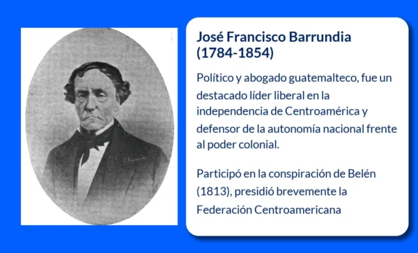 José Francisco Barrundia