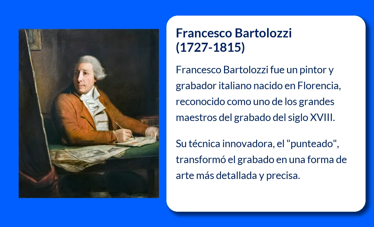 Francesco Bartolozzi