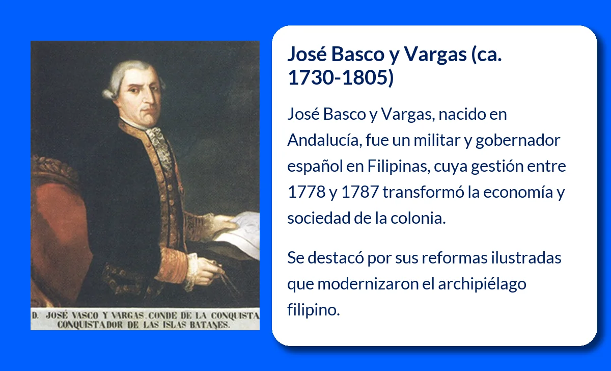 José Basco y Vargas