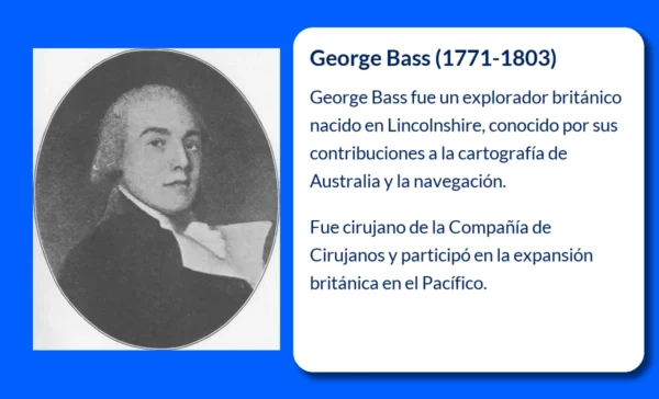 George Bass