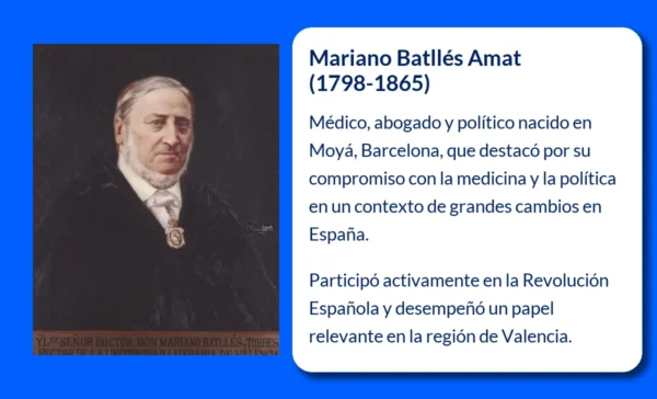Mariano Batllés Amat