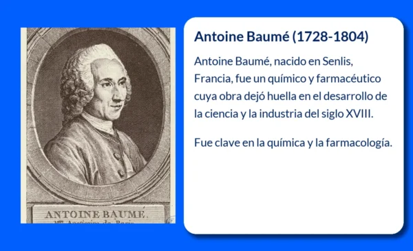 Antoine Baumé