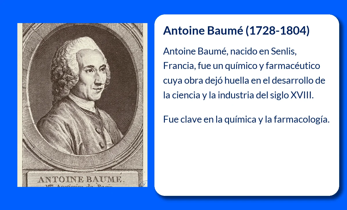 Antoine Baumé