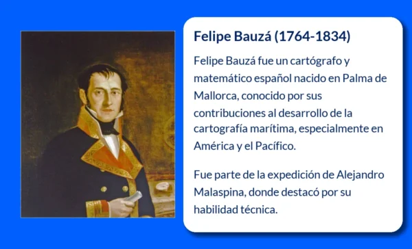 Felipe Bauzá