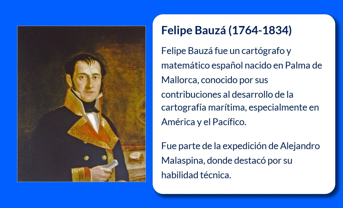 Felipe Bauzá