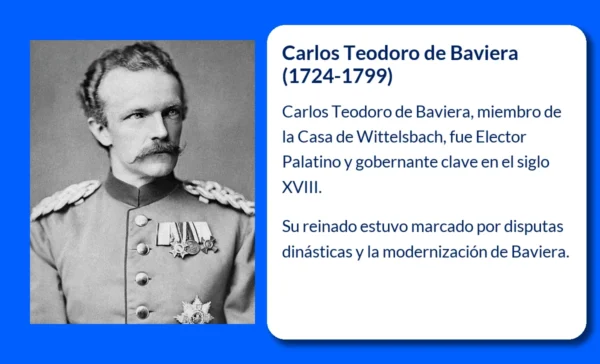 Carlos Teodoro de Baviera