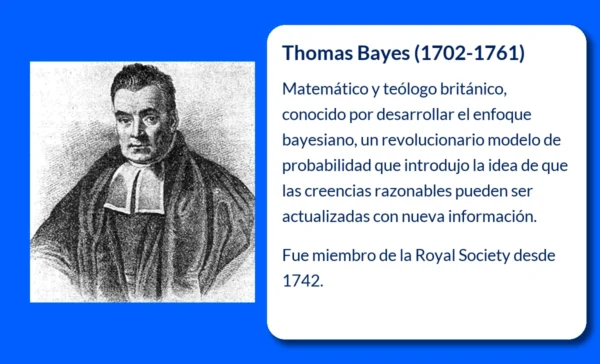 Thomas Bayes