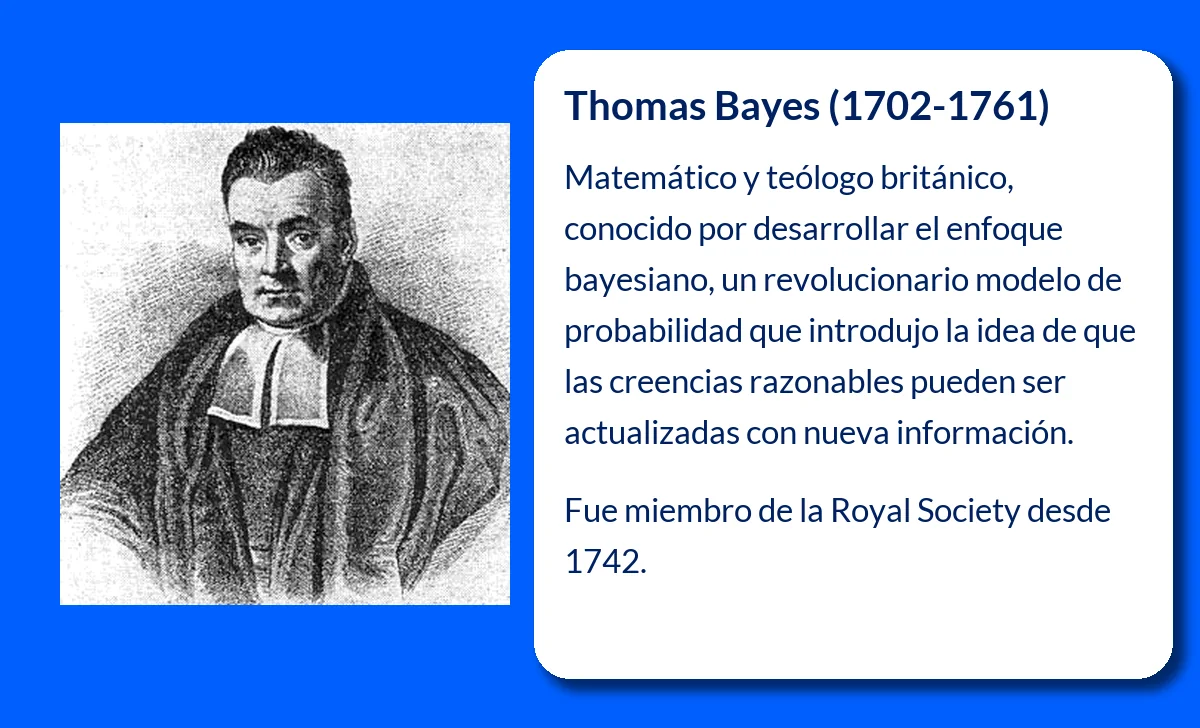 Thomas Bayes