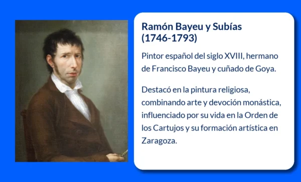 Ramón Bayeu y Subías