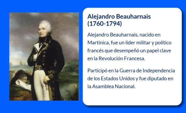 Alejandro Beauharnais