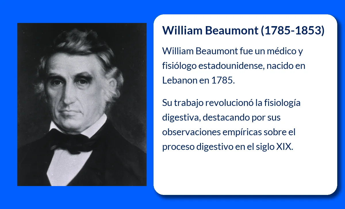 William Beaumont