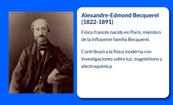 Alexandre-Edmond Becquerel