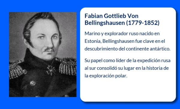 Fabian Gottlieb Von Bellingshausen