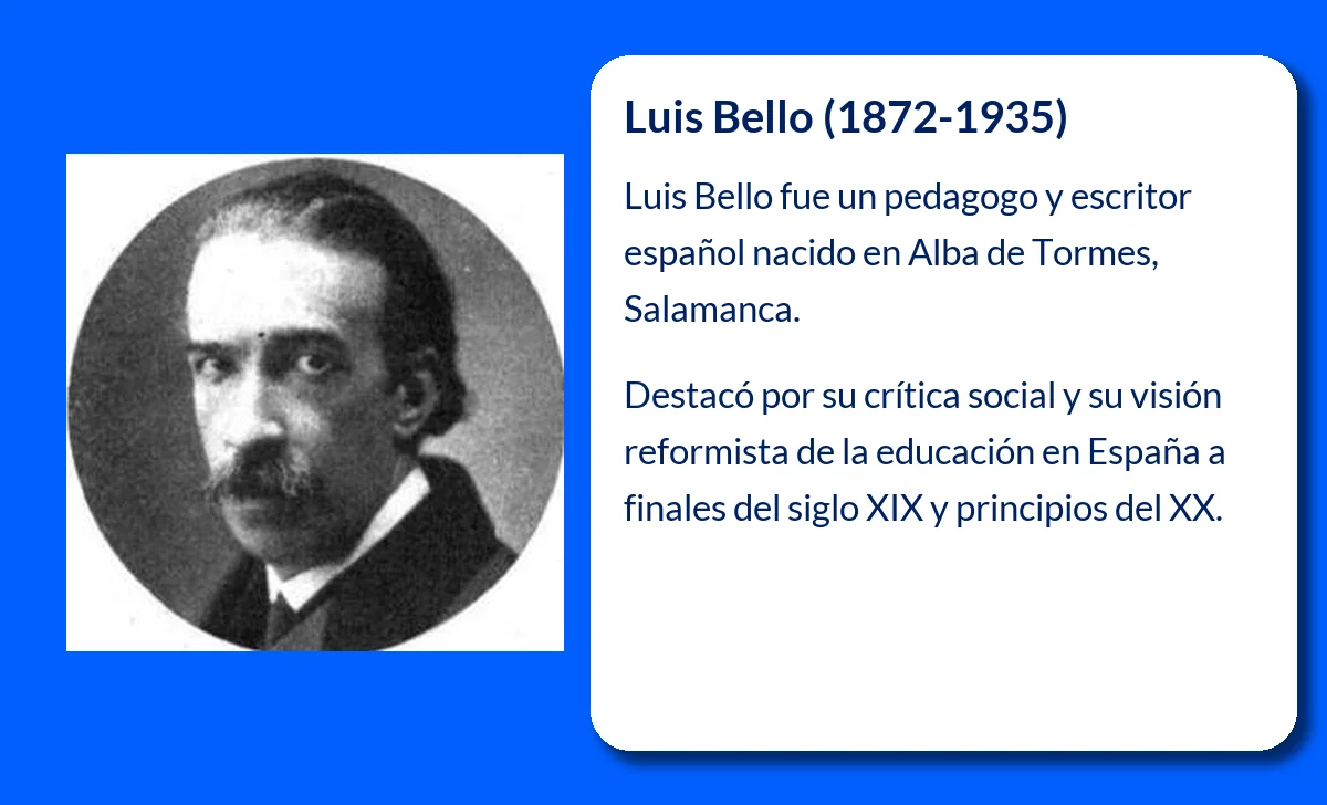 Luis Bello
