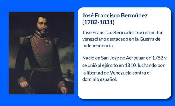 José Francisco Bermúdez