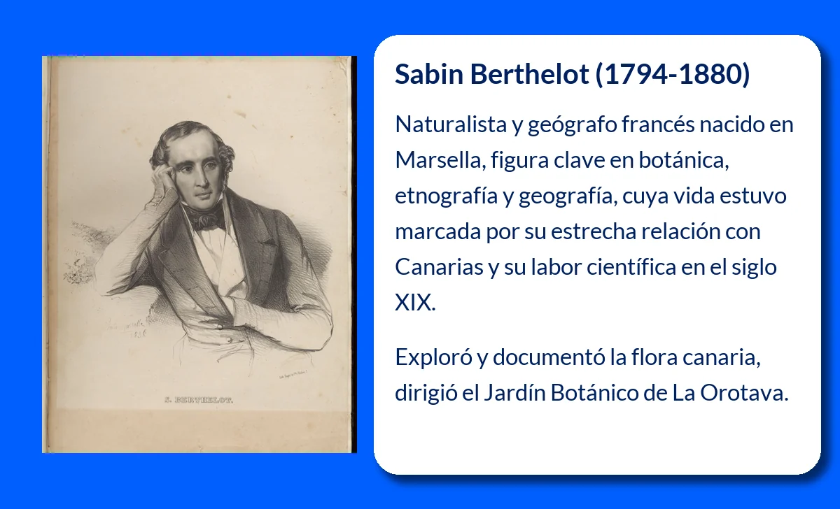 Sabin Berthelot