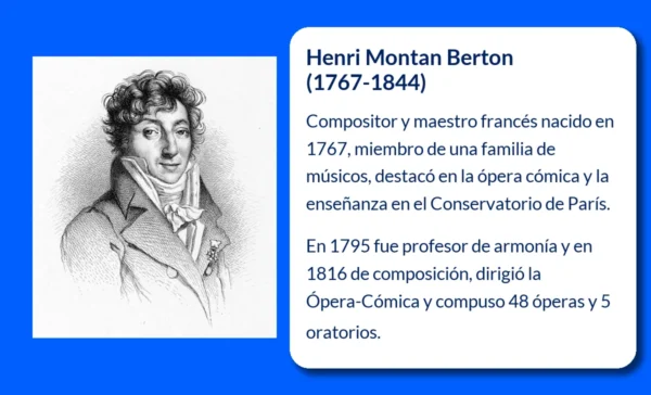 Henri Montan Berton