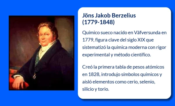 Jöns Jakob Berzelius