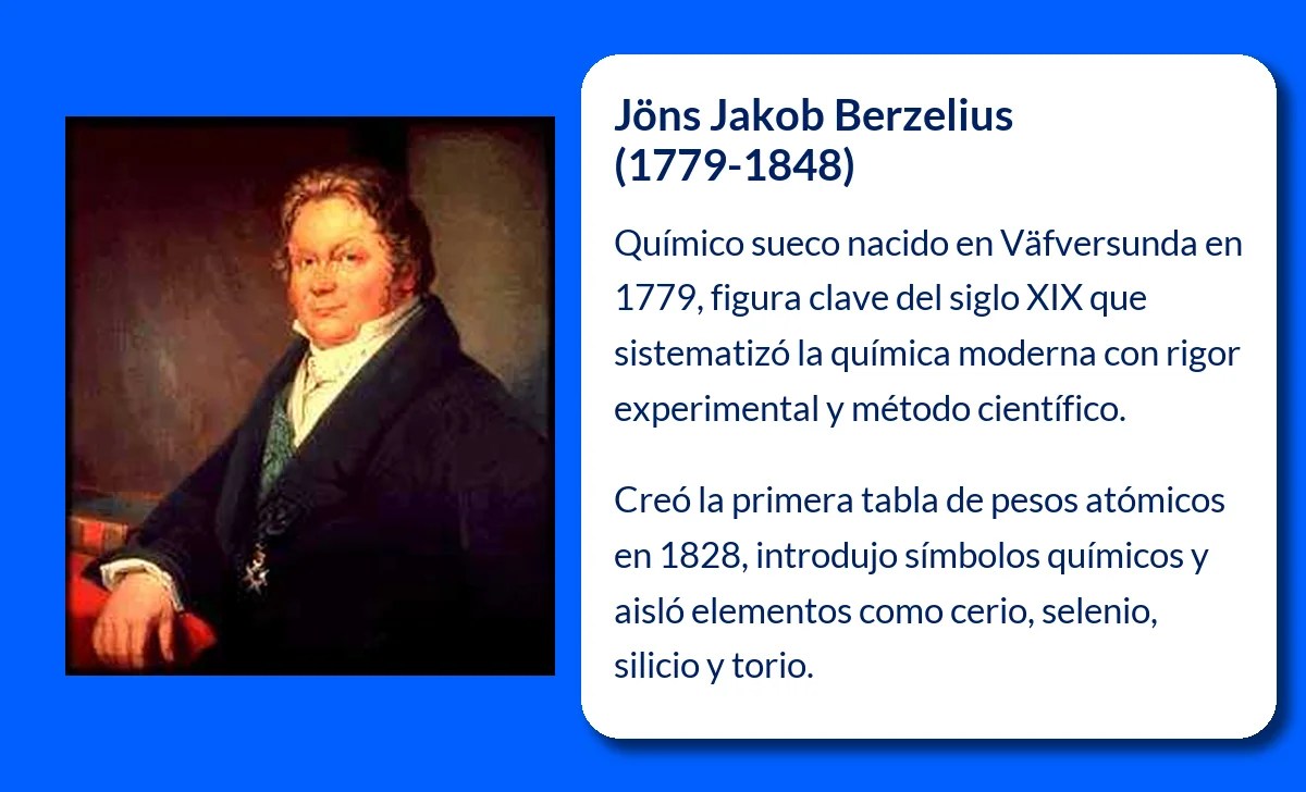 Jöns Jakob Berzelius
