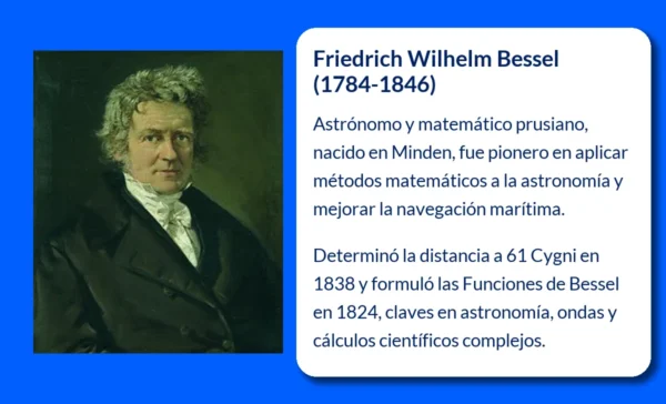 Friedrich Wilhelm Bessel