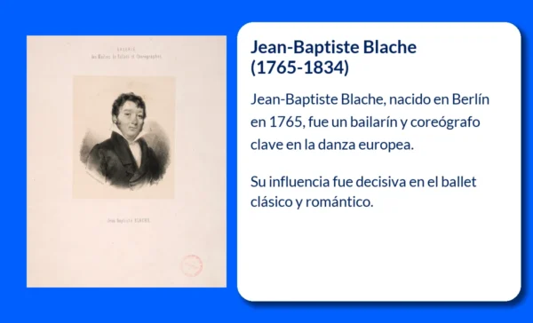 Jean-Baptiste Blache
