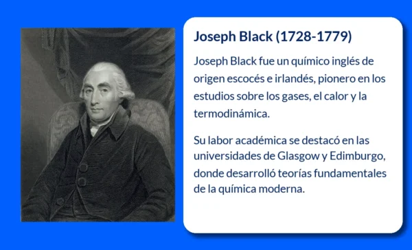 Joseph Black