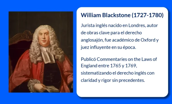 William Blackstone