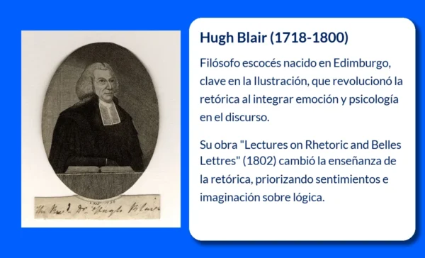 Hugh Blair