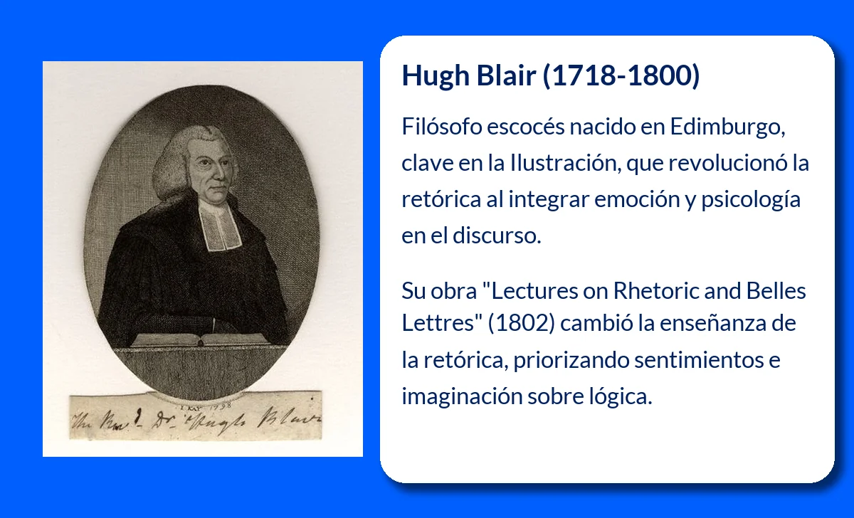 Hugh Blair