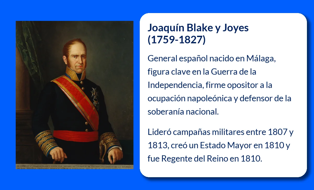 Joaquín Blake y Joyes
