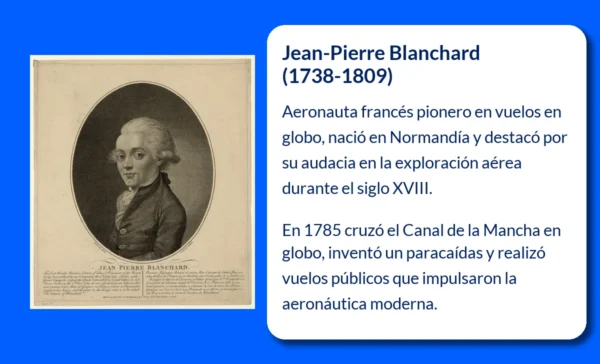 Jean-Pierre Blanchard