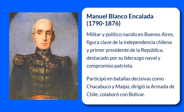 Manuel Blanco Encalada