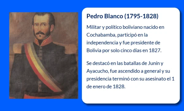 Pedro Blanco