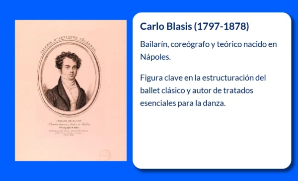 Carlo Blasis