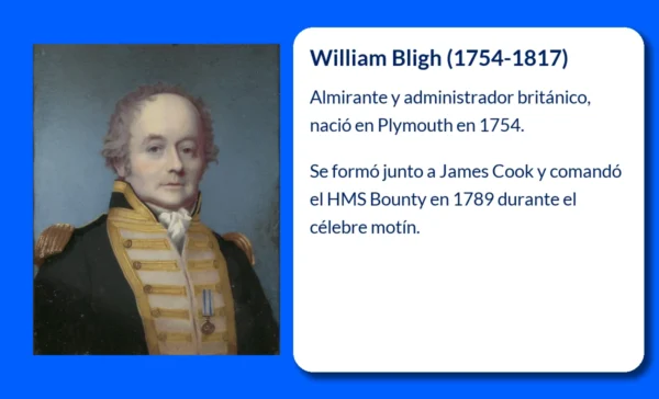 William Bligh
